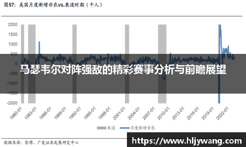 马瑟韦尔对阵强敌的精彩赛事分析与前瞻展望